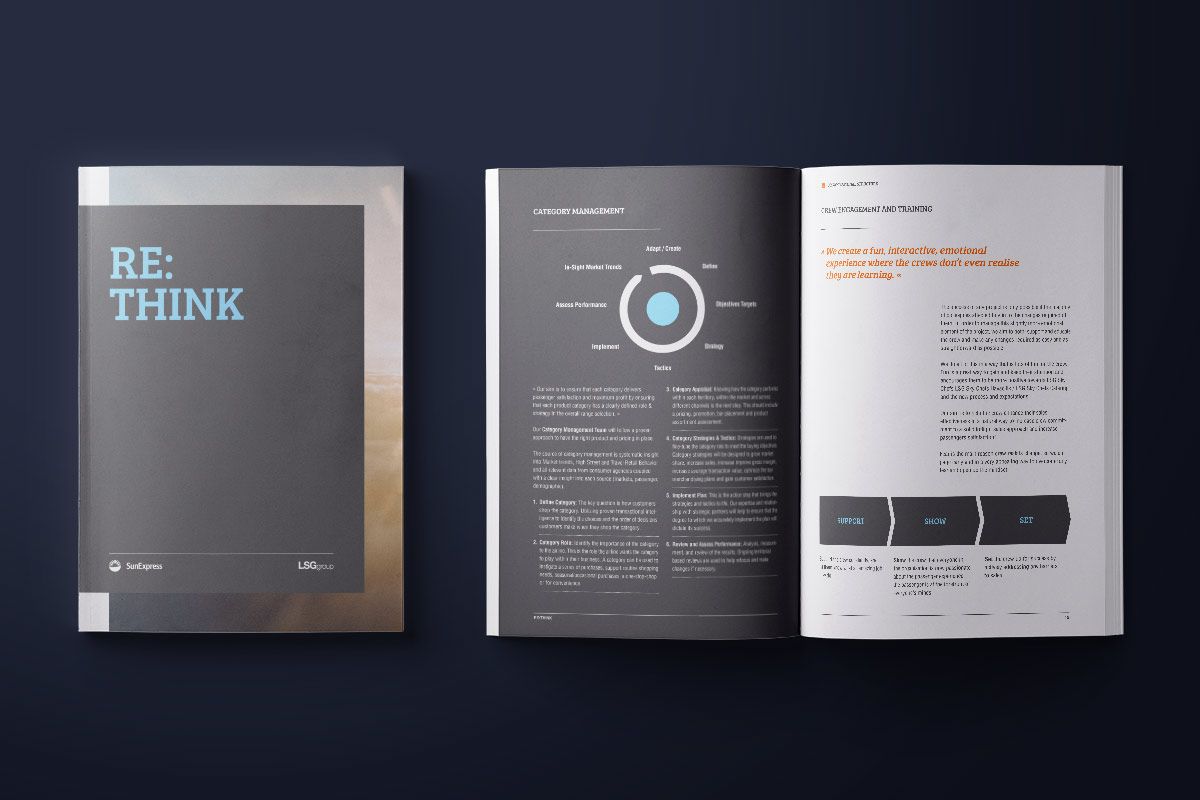 The product brochure as print version for LSG Sky Chefs Retail is a creation and reference of WOA